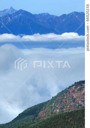 從宇都久原原高原看到的北阿爾卑斯山 從宇都久原原高原看到的北阿爾卑斯山 66020238