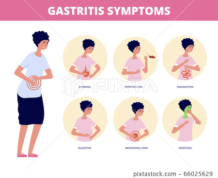 Gastritis symptoms. Abdomen pain, bloating vomiting heartburn problems. Stomach digestive ache disease, medical infographics vector poster 66025629