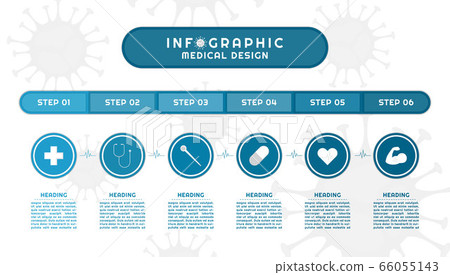 Infographic for medical bar number step to healthy Infographic for medical bar number step to healthy 66055143