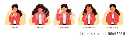 Denial, anger, bargaining, depression, acceptance.  66067916