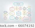 Fowchart, infographic scheme. 66074192