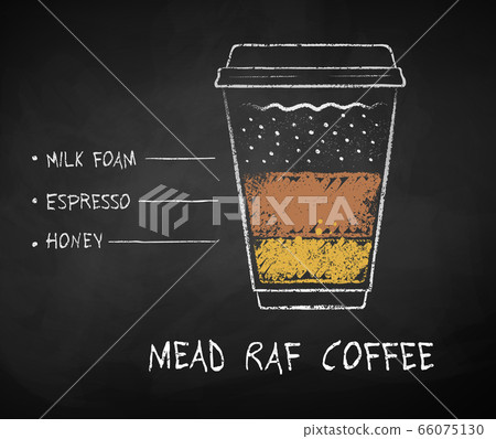 Chalk drawn sketch of Mead Raf coffee Chalk drawn sketch of Mead Raf coffee 66075130