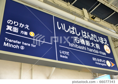 Guide display Guide display 66077343