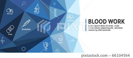 Blood testing work icon set and web header banner 66104564