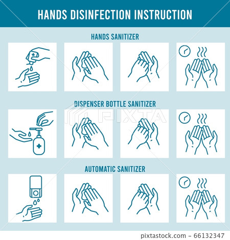 Hands disinfection instruction. Clean hand, hygiene and healthcare. Use alcohol sanitizer, rubbing and drying hands line icons vector illustration 66132347