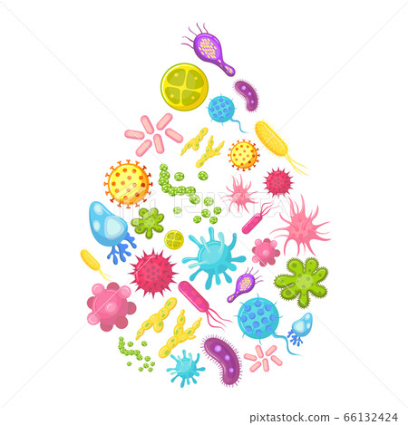 Microbes and viruses in water drop. Contaminated water vector illustration Microbes and viruses in water drop. Contaminated water vector illustration 66132424