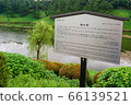 Edo famous water willow well willow and explanation board 66139521
