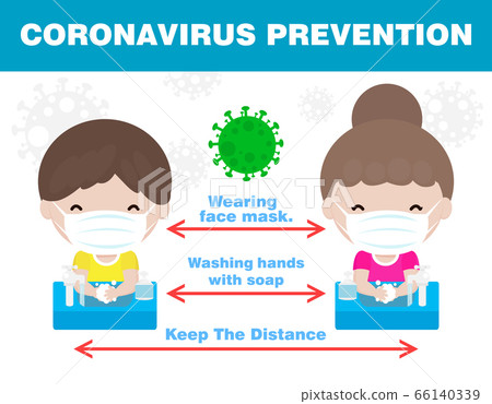 Prevention tips infographic of coronavirus 2019 nCoV. wearing face mask, one meter distance between people, washing hands with soap. Concept of flu outbreak covid 19 vector illustration background Prevention tips infographic of coronavirus 2019 nCoV. wearing face mask, one meter distance between people, washing hands with soap. Concept of flu outbreak covid 19 vector illustration background 66140339