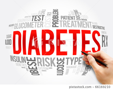 Diabetes word cloud collage, health concept 66169210
