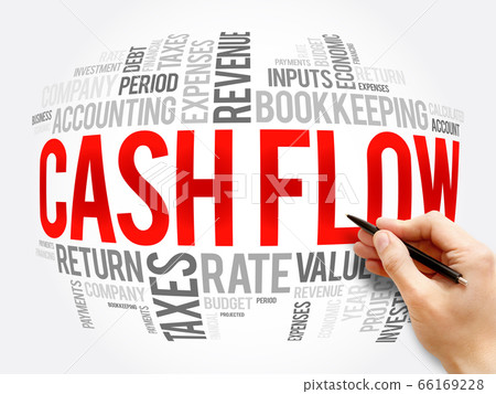 Cash Flow word cloud collage, business concept 66169228