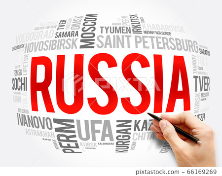 List of cities and towns in Russia, word cloud 66169269