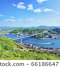 Onomichi Ohashi watercolor style illustration 66186647