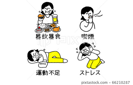 不健康/不健康生活的女性套裝(簡單) 不健康/不健康生活的女性套裝(簡單) 66210287