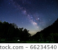 Milky Way seen from the campsite Milky Way seen from the campsite 66234540