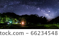 Milky way around the campsite (panorama photo + soft filter) Milky way around the campsite (panorama photo + soft filter) 66234548