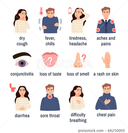 Coronavirus disease Covid 19, flu and cold symptoms infographics set on white background. Sick flat young man and infected woman. Dry cough, fever, tiredness sore throat. Medicine vector illustration. Coronavirus disease Covid 19, flu and cold symptoms infographics set on white background. Sick flat young man and infected woman. Dry cough, fever, tiredness sore throat. Medicine vector illustration. 66250005