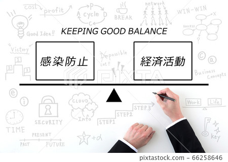 Image of balance between infection prevention of new coronavirus and economic activities 66258646