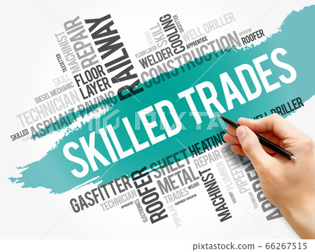 Skilled Trades word cloud collage, social concept 66267515