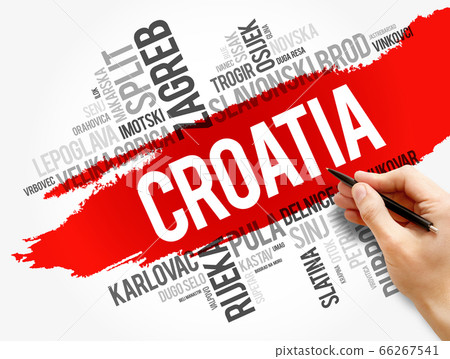 List of cities and towns in Croatia, word cloud 66267541