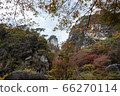 [2019] Shofu Gorge, Kofu City, Yamanashi Prefecture 66270114