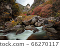 [2019] Shofu Gorge, Kofu City, Yamanashi Prefecture 66270117