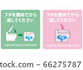 關閉柔和色的蓋子，然後沖洗。 66275787