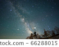 三原高原博物館的銀河系 66288015