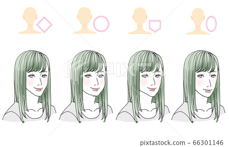 按臉型劃分的Beauty_hairstyle插圖 按臉型劃分的Beauty_hairstyle插圖 66301146