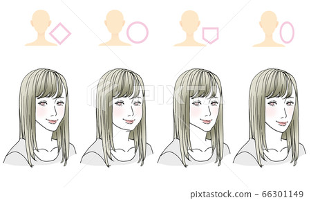 按臉型劃分的Beauty_hairstyle插圖 按臉型劃分的Beauty_hairstyle插圖 66301149