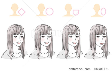 按臉型劃分的Beauty_hairstyle插圖 按臉型劃分的Beauty_hairstyle插圖 66301150