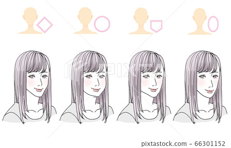 按臉型劃分的Beauty_hairstyle插圖 按臉型劃分的Beauty_hairstyle插圖 66301152