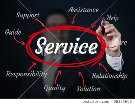 Business man writing service concept, new business 66325666