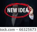 Businessman hand writing "NEW IDEA" with red 66325673