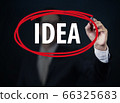 Businessman hand writing "IDEA" with red marker on 66325683