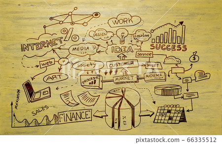 Study business science Study business science 66335512