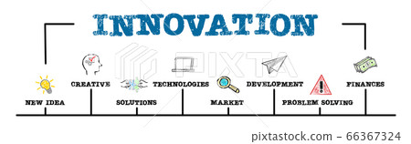 INNOVATION. New Idea, Creative, Solutions and Development concept. Chart with keywords and icons 66367324