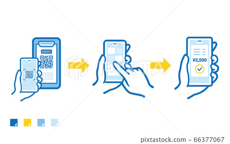 手機 智能手機 智慧型手機 66377067