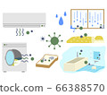 Rainy season _ Moldy air conditioners and baths Rainy season _ Moldy air conditioners and baths 66388570
