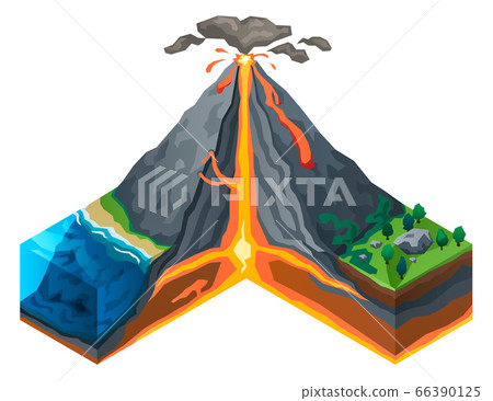 Volcano structure concept banner, isometric style 66390125