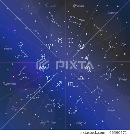 Constellations of the horoscope with symbols of Stock