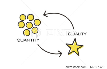 Quality and quantity cycle image, handwriting... - Stock Illustration ...