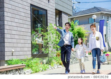 樣板房（住宅展廳/房屋展廳）參觀 66419139