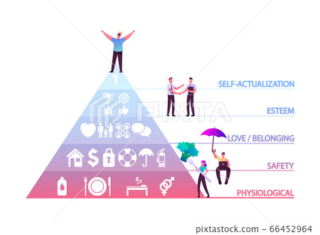 Character in Crown on Head on Top of Maslow Hierarchy Pyramid of Human Needs Separated on Sections Physiological Character in Crown on Head on Top of Maslow Hierarchy Pyramid of Human Needs Separated on Sections Physiological 66452964