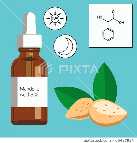 Brown Glass Bottle with Pipette with Mandelic Acid Serum Treatment. Almond nuts. Chemical formula. Icons with Recommendation to Avoid UV and Use at Night. Vector Illustration. Brown Glass Bottle with Pipette with Mandelic Acid Serum Treatment. Almond nuts. Chemical formula. Icons with Recommendation to Avoid UV and Use at Night. Vector Illustration. 66457954