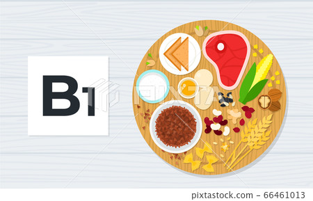 Vitamin B1 concept healthy nutrition vector flat banner. Vitamin B1 concept healthy nutrition vector flat banner. 66461013