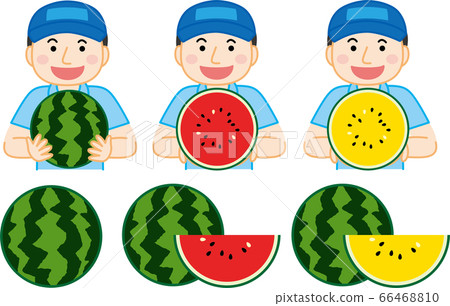 西瓜農民 66468810