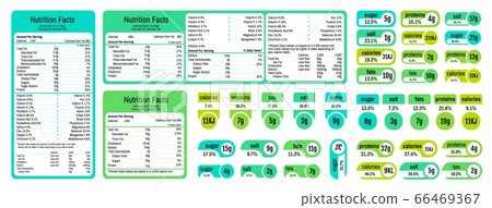 Nutrition table. Information table of ingredients and calories, labels with daily value of salt sugar fat and saturates. Vector nutrition facts 66469367
