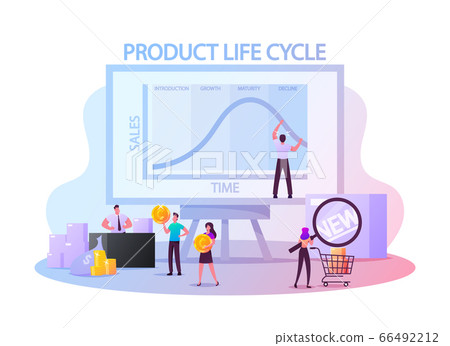 Product Life Cycle Concept. Tiny Characters at... - Stock Illustration  [66492212] - PIXTA