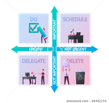 Characters at Huge Eisenhower Matrix. Time Management Plan Scheme. Diagram with Deadline Organization and Project Process Efficient Control, To Do List Schedule. Cartoon People Vector Illustration Characters at Huge Eisenhower Matrix. Time Management Plan Scheme. Diagram with Deadline Organization and Project Process Efficient Control, To Do List Schedule. Cartoon People Vector Illustration 66492254