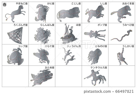 Spring constellation frame name 66497821